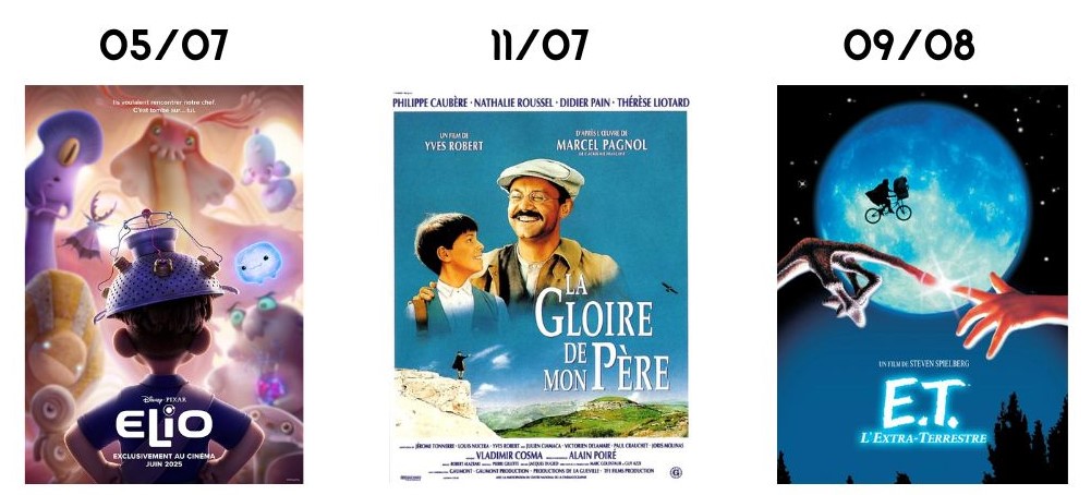 seances-cinema-plein-air-ete-cote-azur-06-films-famille-enfants