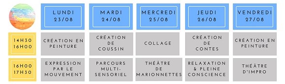 activites-enfants-vacances-ateliers-eveil-nice-maman-bulle