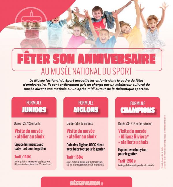 anniversaire-enfant-musee-national-sport-nice